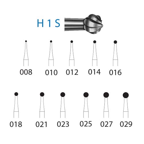 Fresa Komet H1S-204-027 MINIMO 5/u