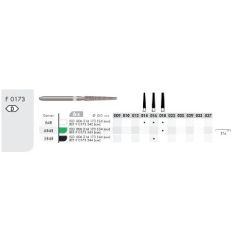 Fresa Maillefer F0173-314-014