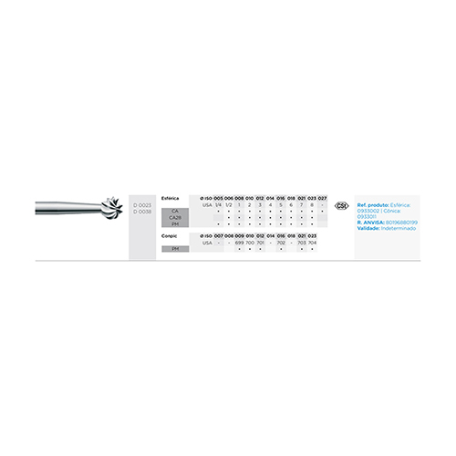 Fresa Maillefer D0023-204-029