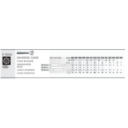 Fresa Maillefer D0024-204-008