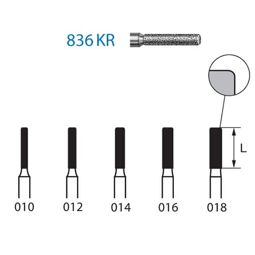 Fresa Komet 836KR-314-014 MINIMO 5/u