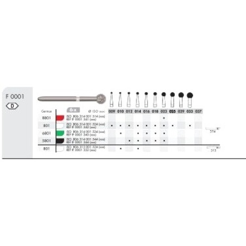 Fresa Maillefer F0001-314-014